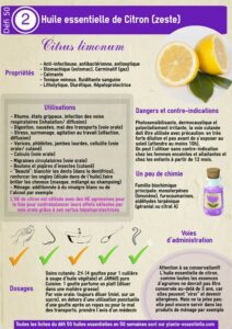 Blanchir les taches de pigment la crème